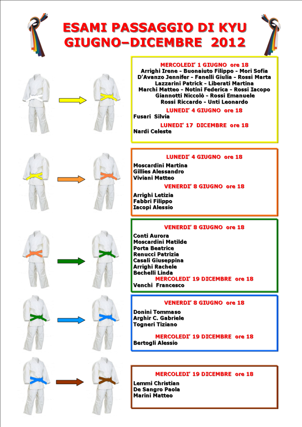 Esami di Passaggio Kyu