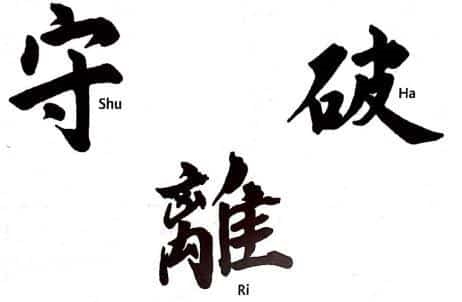 Shu Ha Ri